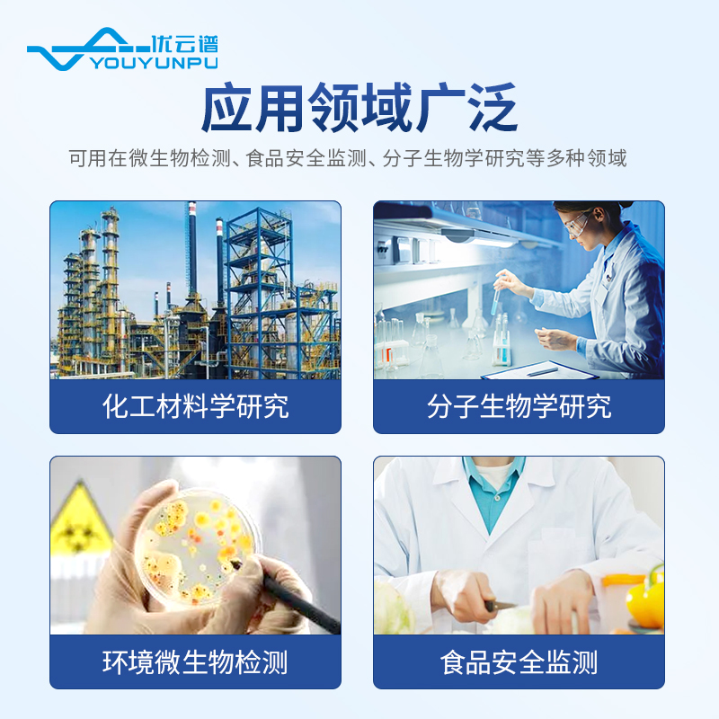 微量分光光度計(jì)